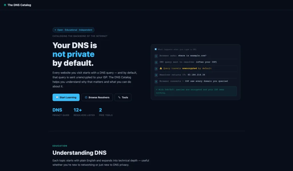A screen-capture of the website dnscatalog.org.
